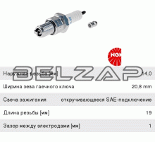 Свеча зажигания мото KAWASAKI YAMAHA NGK